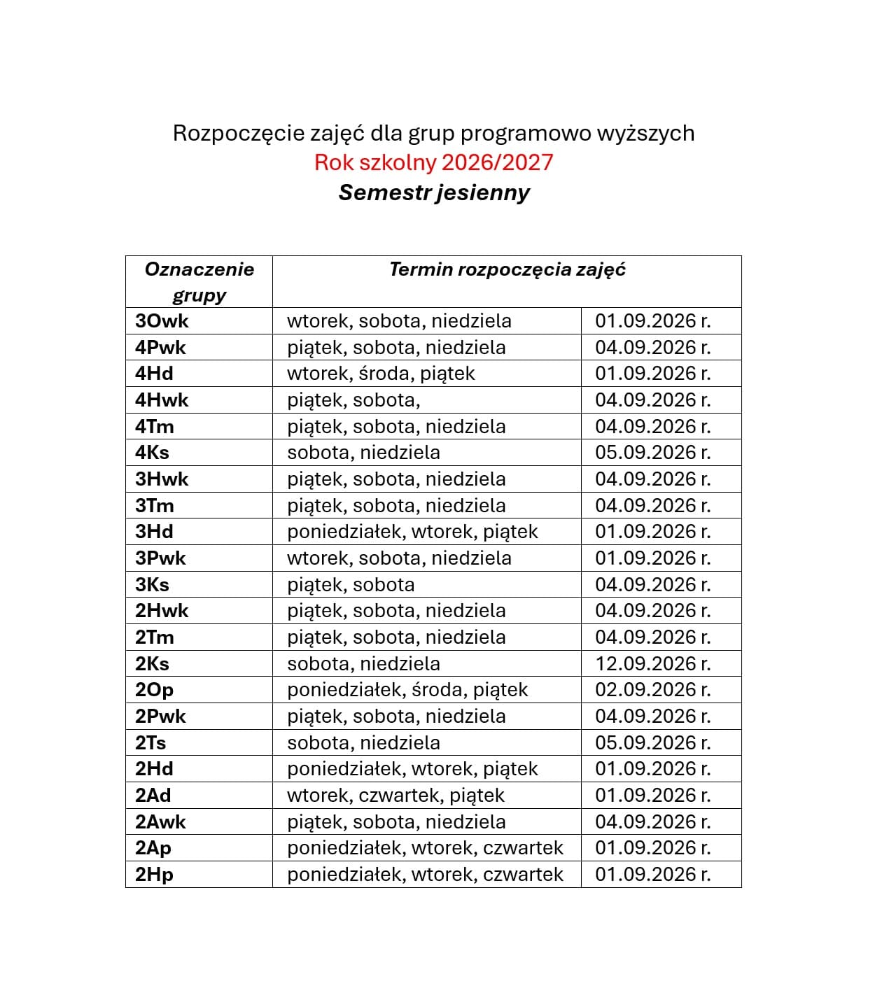 Rozpoczęcie roku szkolnego dla grup starszych